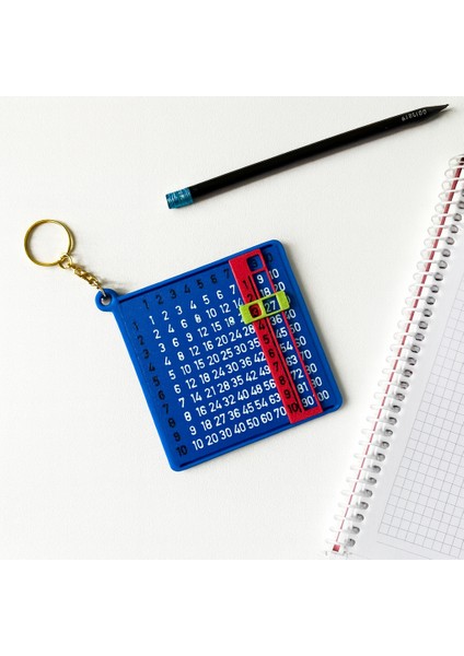 Çarpım Tablosu Anahtarlığı – Eğitici Matematik Oyuncağı | Çocuklar Için Pratik Çarpma Öğrenme Aracı (Mavi)