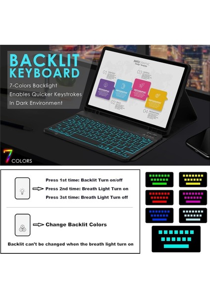 Samsung Galaxy Tab S10 Lite Rgb LED Işıklı Türkçe Karakterli Bluetooth Özellikli Kalemlikli Klavyeli Kılıf SM-X400 indirimleri