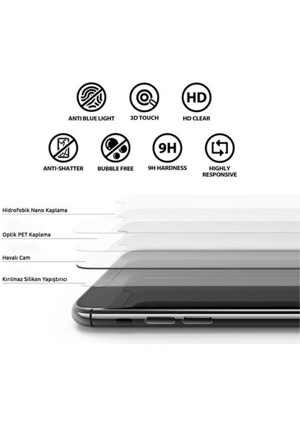 Huawei Honor 7A Kılıf Hd Baskılı Kılıf + Nano Tam Kaplayan Ekran Koruyucu 462 modelleri