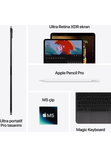 iPad Pro M5 Wi-Fi + Cellular 512GB 13" Standart Cam - Uzay Siyahı ME7Y4TU/A