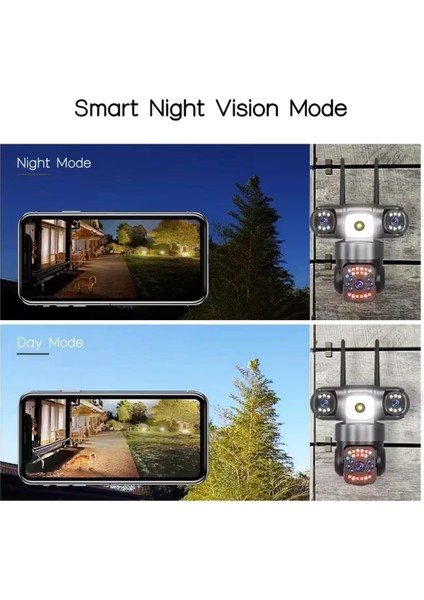 OKAM-6030 15 Mp 3 Kameralı Dual Lens Wifi Ptz Kamera fırsatları