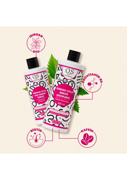 Isırgan Otlu Saç Bakım Seti fiyatları