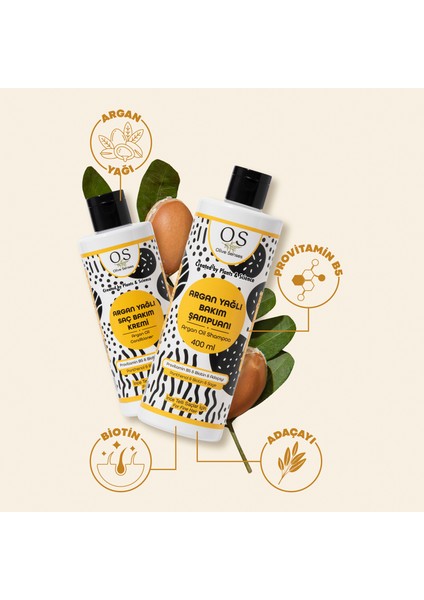 Argan Yağlı Saç Bakım Seti fiyatları