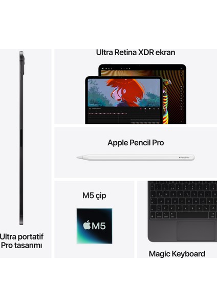 iPad Pro M5 Wi-Fi + Cellular 512GB 11" Standart Cam - Gümüş ME2T4TU/A