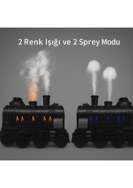Tren Tasarımlı LED Işıklı Hava Nemlendirici | Aromaterapi Difüzörü & Buhar Makinesi – Sessiz Çalışma fırsatları