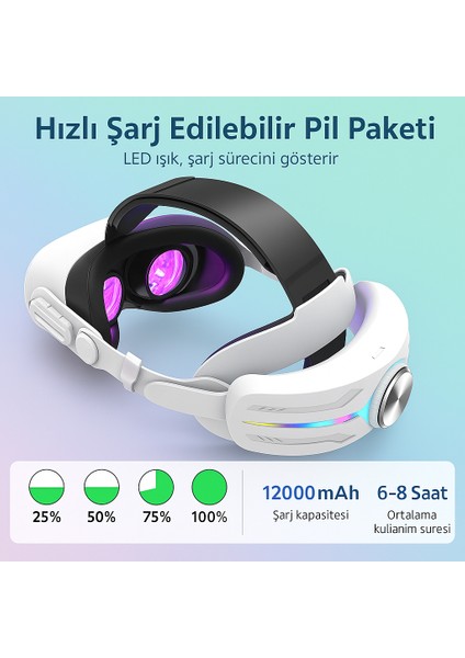 C2 Pro Meta Quest 3 ve 3s Sanal Gerçeklik Gözlüğü Uyumlu Rgb Şarjlı Head strap başlık fırsatları