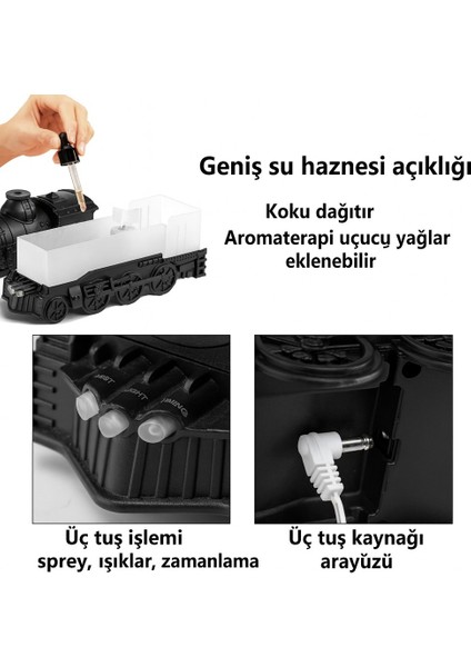 Tren Tasarımlı LED Işıklı Hava Nemlendirici | Aromaterapi Difüzörü & Buhar Makinesi – Sessiz Çalışma fiyatları