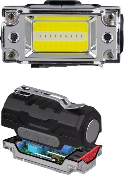 Depomix Yüksek Işıklı Şarjlı ve Sensörlü LED Kafa Lambası Kamp Lambası fırsatları