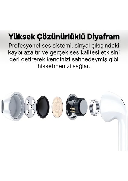 Kablolu Kulaklık Jack 3. 5 Beyaz fırsatları