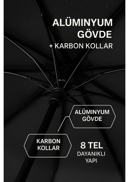 Siyah Kompakt Otomatik Şemsiye – Unisex, 8 Telli, Rüzgarda Kırılmaya Dayanıklı, Kılıflı modelleri