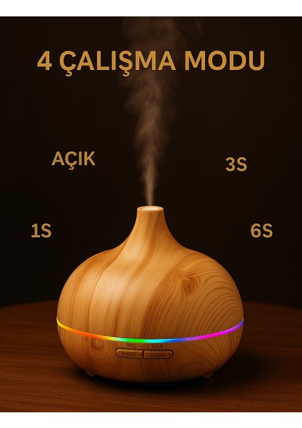 550 ml Işıklı Ultrasonik Hava Nemlendirici – Sessiz Buhar Makinesi & Aroma Difüzör fiyatları