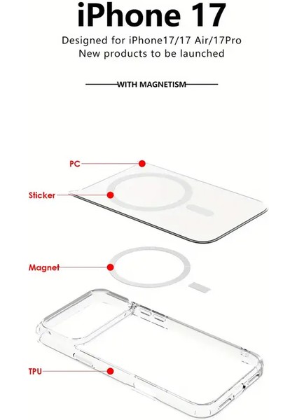 Iphone 17 Pro Max Mağsafe Kılıf Sert Mika Saramaz Tam Koruma indirimleri