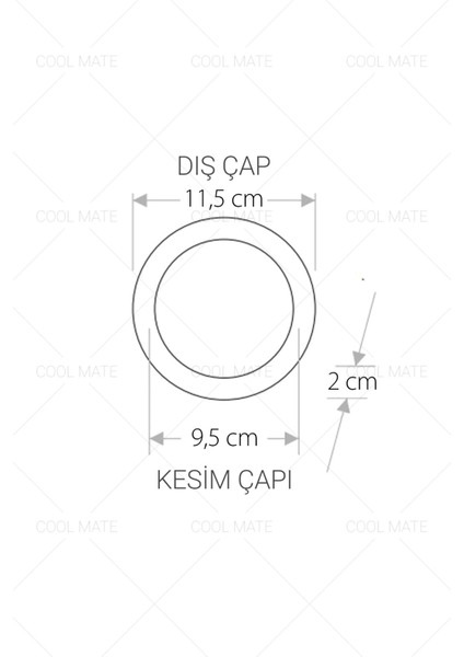 6W Slim LED Panel Beyaz Yok Beyaz Işık LED 6 Watt A A'dan G'ye IP20 - Soft Saten Tr modelleri
