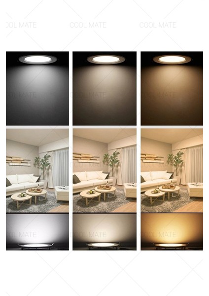 6W Slim LED Panel Beyaz Yok Beyaz Işık LED 6 Watt A A'dan G'ye IP20 - Soft Saten Tr