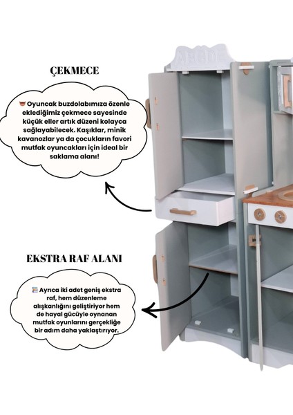 Ahşap Oyuncak Buzdolabı | Eğitici Rol Oyunu Dolabı | 93X25X27 cm modelleri