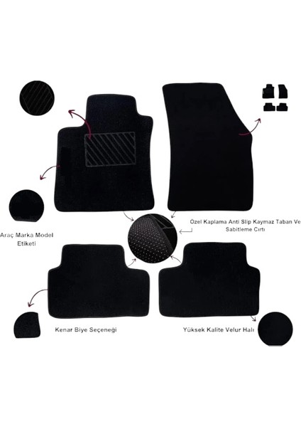 Renault Megane 4 Uyumlu Lacasa Velur Halı Paspas - Özel Üretim Anti-Slip Kaydırmaz Taban