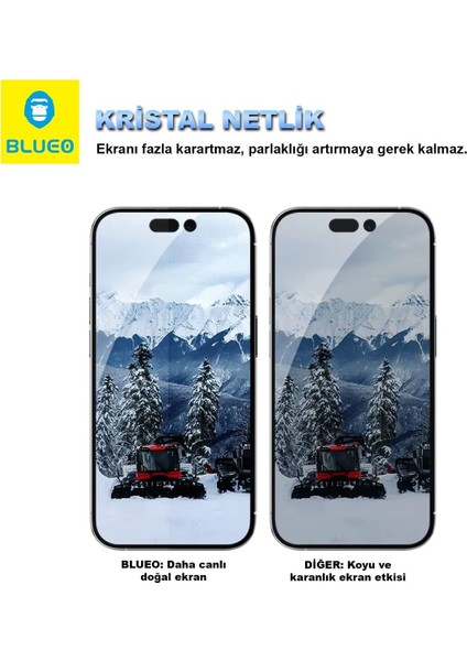 Anti-Peep Privacy iPhone 17 Pro Max Uyumlu Hayalet Aparatlı Cam Ekran Koruyucu Göz Yormayan Görüntü