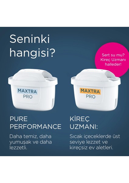MAXTRA PRO Pure Performance Yedek Su Arıtma Filtresi, 12’li indirimleri