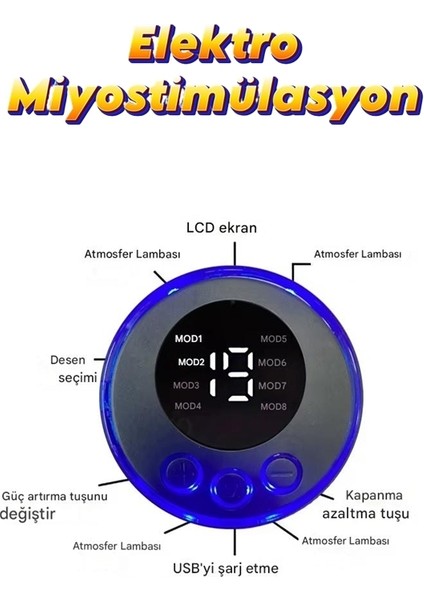 Dijital Kas Çalıştırıcı Sporcu Seti Futmasaj 3lü Set