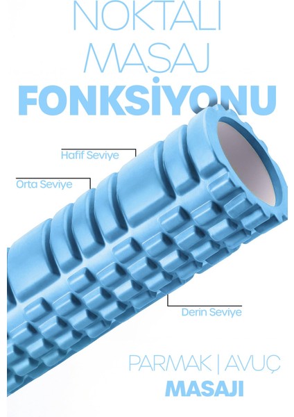Yüksek Yoğunluklu Pilates Köpük Masaj Rulosu – Hafif ve Dayanıklı Foam Roller Mavi fırsatları