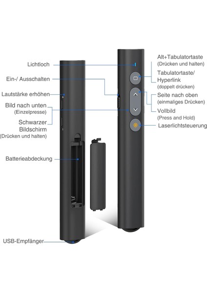 Kablosuz Sunum Kumandası 2.4ghz Pointer – 30M Kontrol Mesafesi, 200M Lazer Kırmızı Işık, USB Alıcılı, Powerpoint Slayt Ileri Geri Kontrol, Windows Mac Uyumlu Presenter Kalem | Y-55 fırsatları