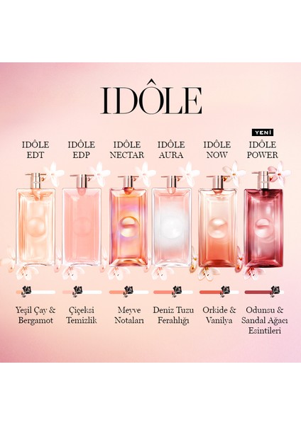 Idôle Edp 25 ml 3614274654387 fırsatları