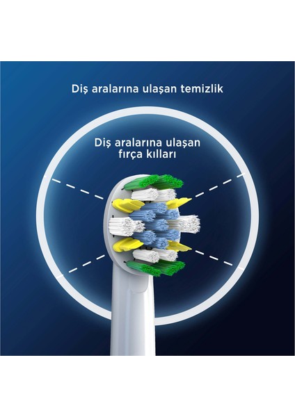 Yedek Başlık Floss Action 2li indirimleri