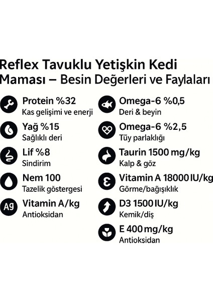 Tavuklu Yetişkin Kedi Maması 15KG fiyatları