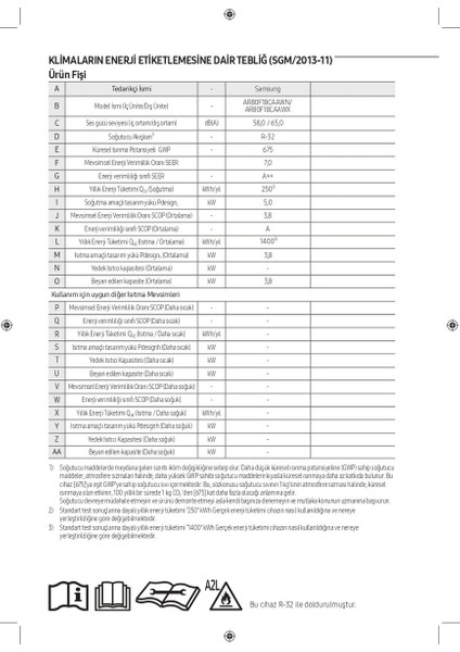 AR80F18CAAW/SK 18000 Btu Windfree™ Elite Pm 1.0 Inverter Duvar Tipi Klima