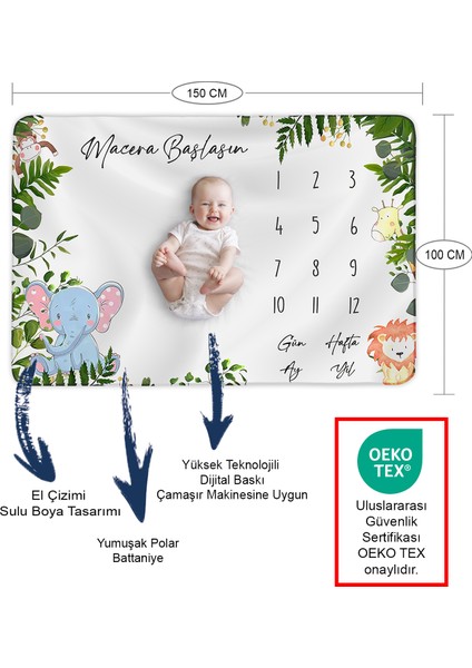 Moky Design Bebek Hediyelik Aylık Anı Battaniyesi, 150 x 100 cm, Bebek Yeni doğan Aylık Anı Kartı 12 Adet, Özel Kesim Keçe Çerçeveler, Yeni Doğan Hediye Seti modelleri