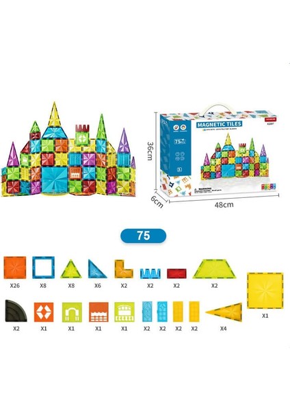 Manyetik Tiles Renkli 75 Parça Manyetik Yapı Magnetic Bloklar fiyatları
