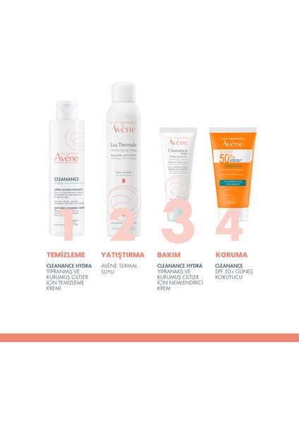 Cleanance Hydra Yıpranmış Ciltler İçin Kurutucu Tedavilere Destek Nemlendirici Krem 40 ml fırsatları