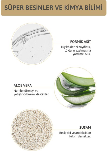 Yumuşatıcı ve Tüy Azaltıcı Serum, Aloevera ve Formik Asit ile 30ML fiyatları