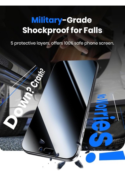 Apple iPhone 17 Pro Max Uyumlu 360 4 Way Privacy Temperli Cam Hayalet Ekran Koruyucu fiyatları