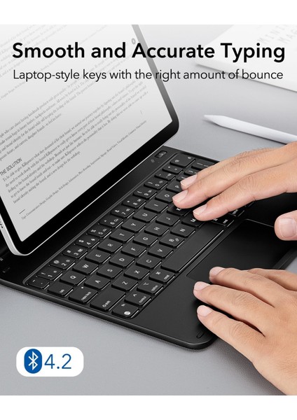 Apple iPad 11. Nesil A16 11 Inc 2025 Rebound Magnetic Aydınlatmalı Klavyeli Kılıf A3354 A3355