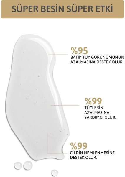 Doğal Tüy Azaltıcı Serum 30ML, Aloe Vera ve Formik Asit ile Güçlendirildi fırsatları