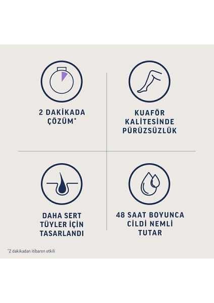 Hassas Ciltler Için 200 ml Tüy Dökücü Krem, Özel Fırsat Paketi fırsatları