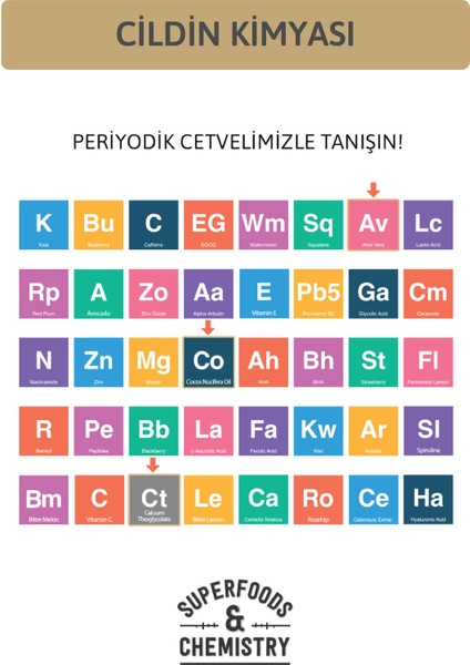Doğal Karınca Yumurtası Tüy Dökücü Krem, Unisex, Güvenli ve Etkili Kullanım fırsatları