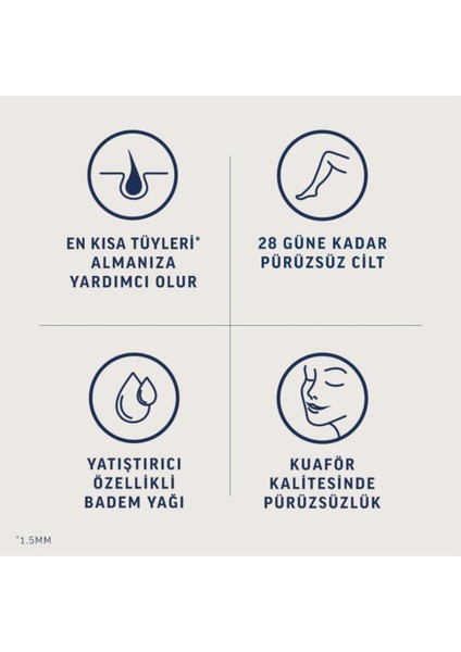 Hassas Ciltler Için 20'li Ağda Bandı, Pürüzsüz ve Konforlu Kullanım Sağlar modelleri