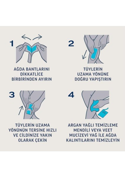 Hassas Ciltler Için 20'li Ağda Bandı, Pürüzsüz ve Konforlu Kullanım Sağlar