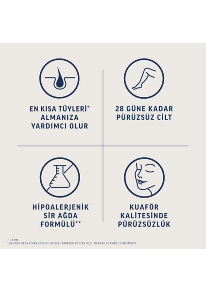 Hipoalerjenik Sir Ağda Bandı, Bikini ve Koltuk Altı, 16'lı, Temiz ve Hassas Bakım modelleri