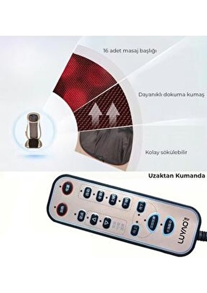 Masaj Aleti Isıtmalı Fonksiyonla Ergonomik Tasarım 220W Elektrikli Cihaz