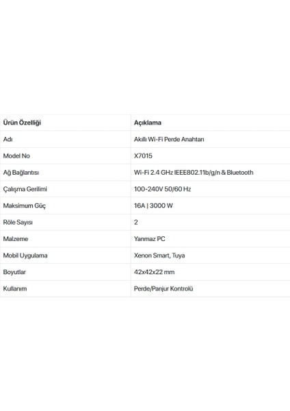 Xenon Smart Tuya Uyumlu Wifi Akıllı Panjur Anahtarı Perde Kontrol Modülü fırsatları