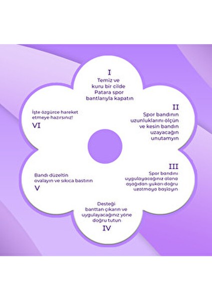 Mavi Yüz Yoga Bandı Hipoalerjenik Elastik Bant Terapötik Kullanım İçin 2.5cm x 5m fırsatları