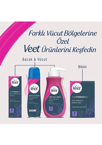 Hassas Ciltler Için Tüy Dökücü Sprey, 150ML, Iki Adet