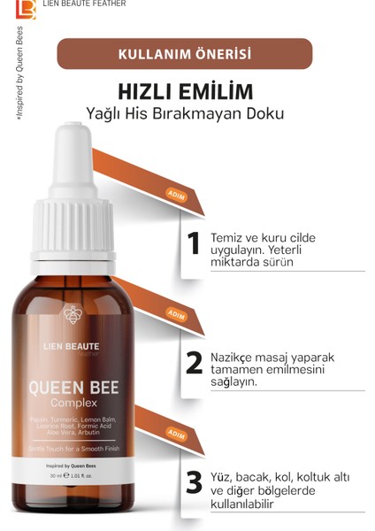 Doğal Tüy Azaltıcı ve Ton Eşitleyici Serum, Papaya, Zerdeçal, Limon Otu fırsatları