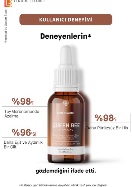 Doğal Tüy Azaltıcı ve Ton Eşitleyici Serum, Papaya, Zerdeçal, Limon Otu indirimleri