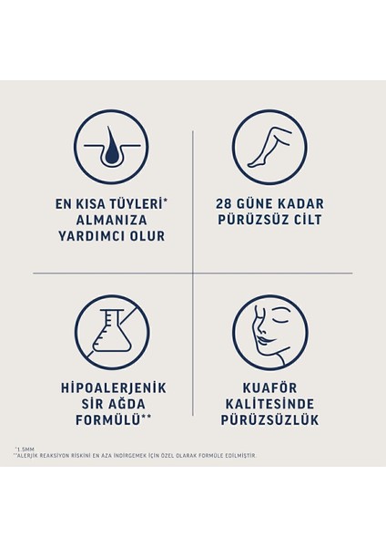 Hipoalerjenik Sir Ağda Bandı Hassas Ciltler Bacak ve Vücut 40'lı Paket modelleri