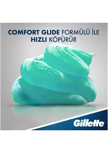 200 ml Tıraş Jeli, Ferah ve Rahatlatıcı Temizlik Hissi