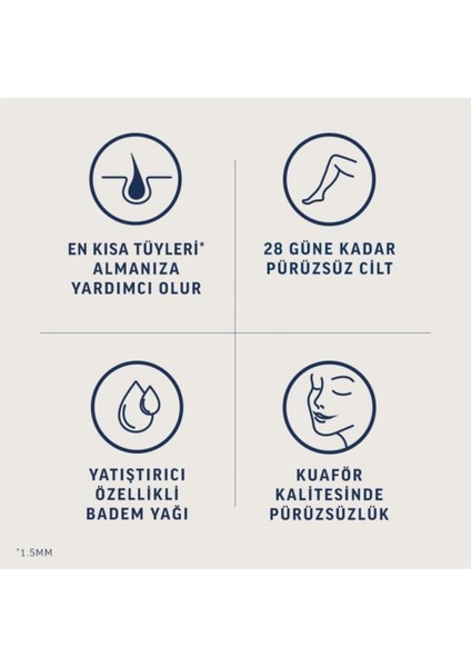 Hassas Ciltler Için Ağda Bandı, Bacak ve Vücut, 120 Adet, Süper Fırsat fırsatları